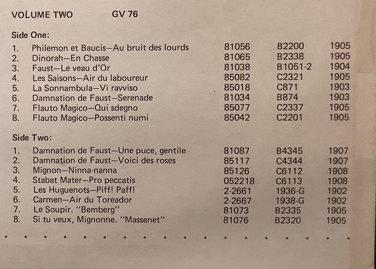 PLANÇON, Pol – LP Rubini 76: self titled Vol 2; M/NM