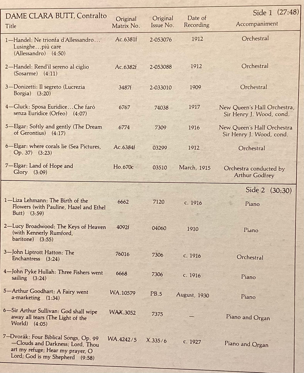 BUTT, Dame Clara - LP Arabesque 8027: Opera Arias and Songs; E/V+
